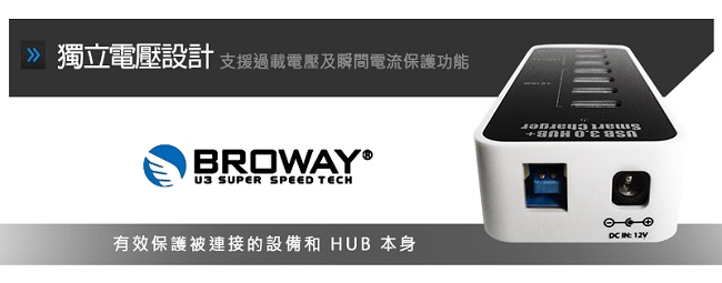 BROWAY 極速 USB3.0 4埠HUB 集線器 + 3埠智能快速充電器