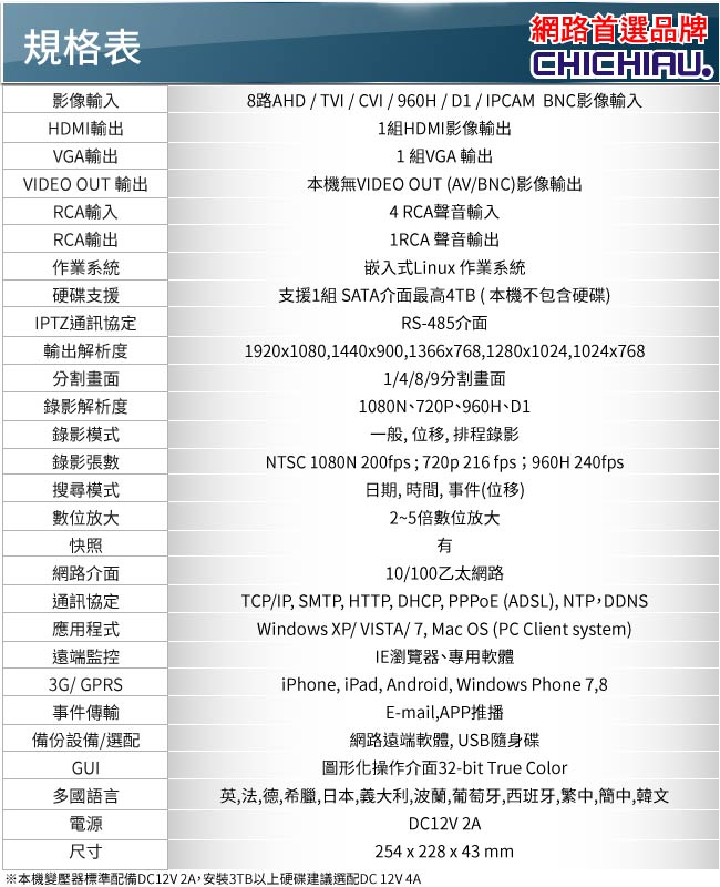 奇巧 8路雄邁五合一 AHD TVI CVI 支援1080P混搭型數位監控錄影主機